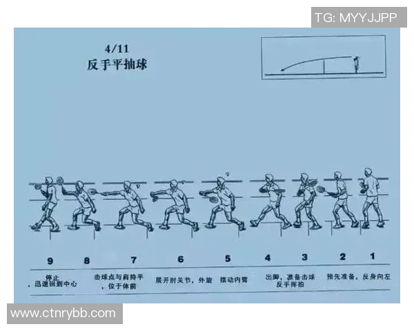 羽毛球新手必看：提升比赛意识的实用技巧与策略指南